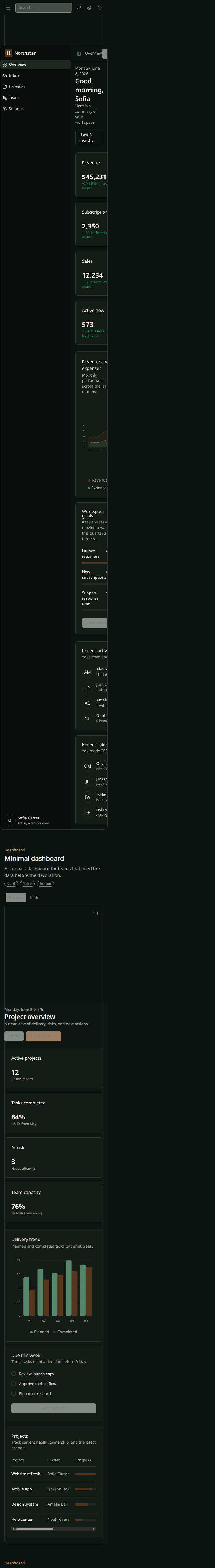 Component preview