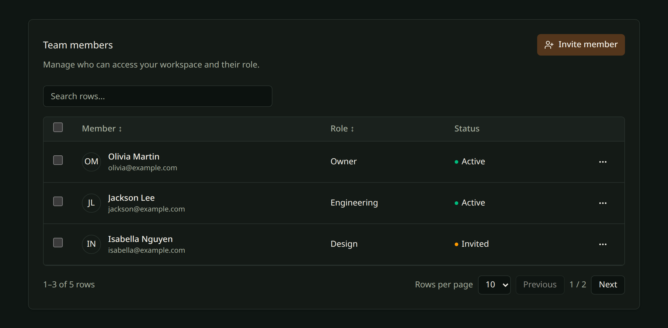 Team directory example
